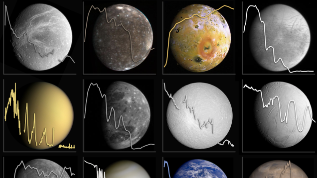 This Solar System Catalog Could Be Key to Finding an Earth-Like Exoplanet.png