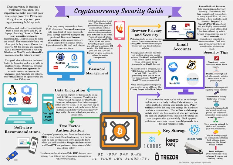 jennifer leigh cryptosecurity guide.jpg