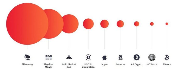 bitcoin asset value.jpg