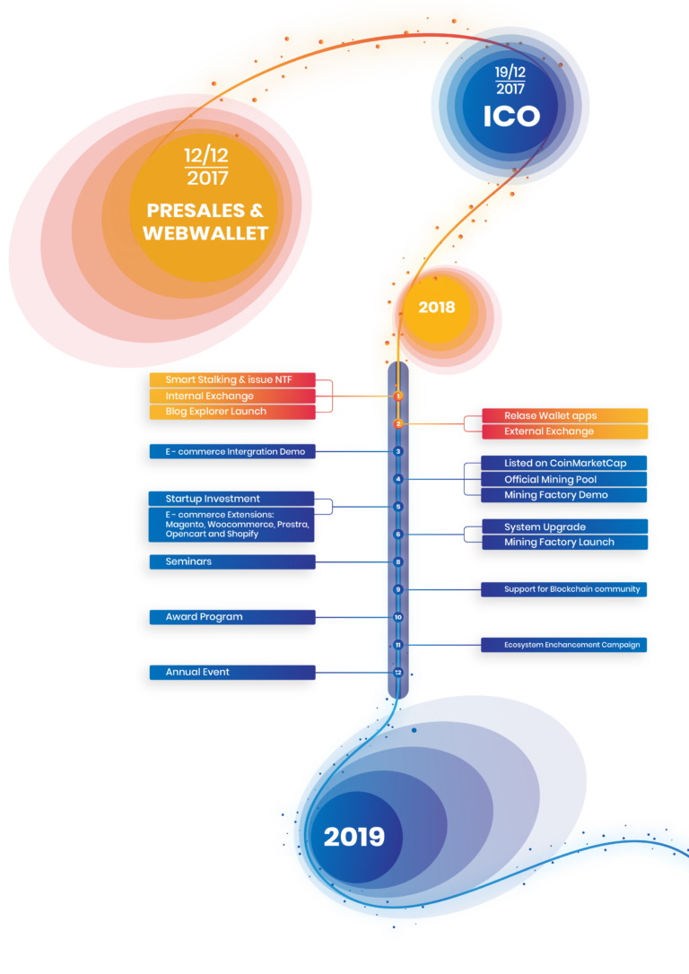 roadmaps-01-768x1086.png