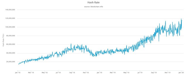 hash-rate.jpeg