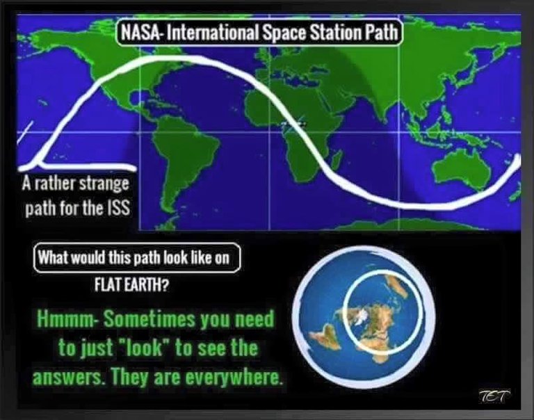 Iss_path_flat_earth.jpg