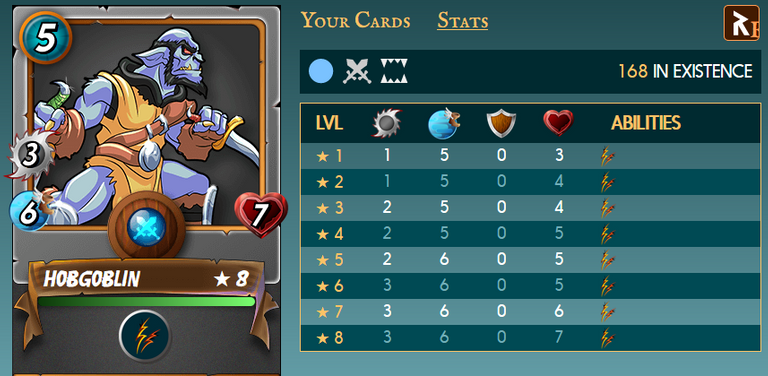 hobgoblin stats.PNG