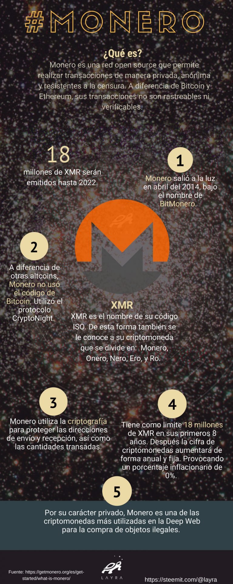 Monero-1-1-768x1920.jpg