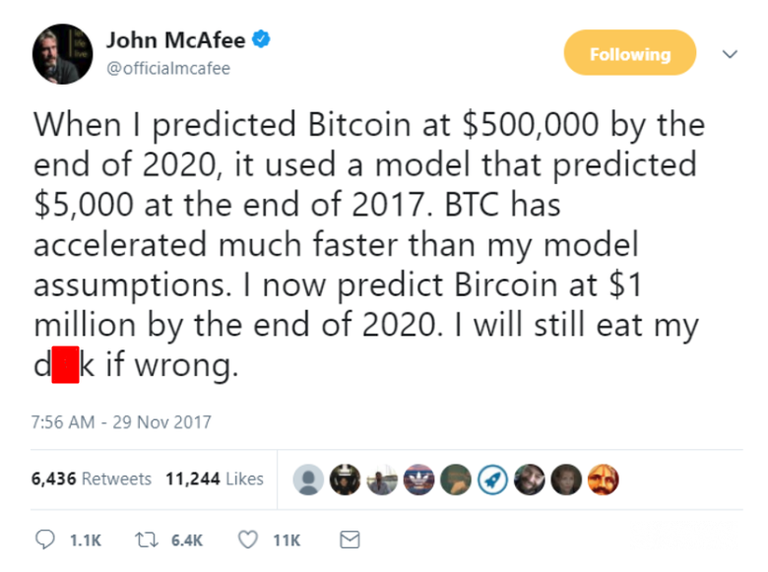 Bitcoin-Price-Prediction-2020.png