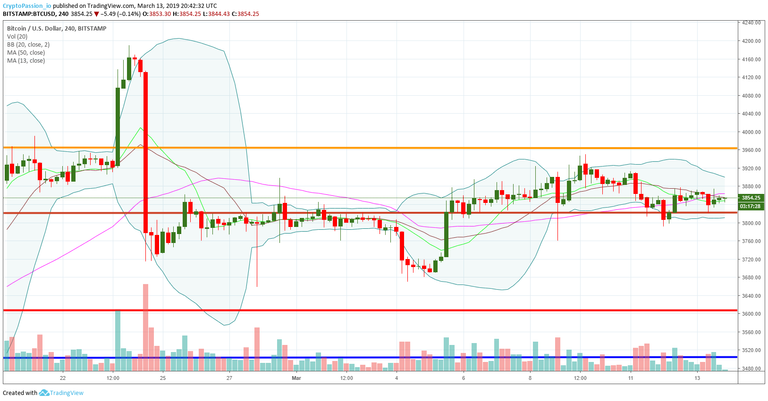 BTCUSD.jpg