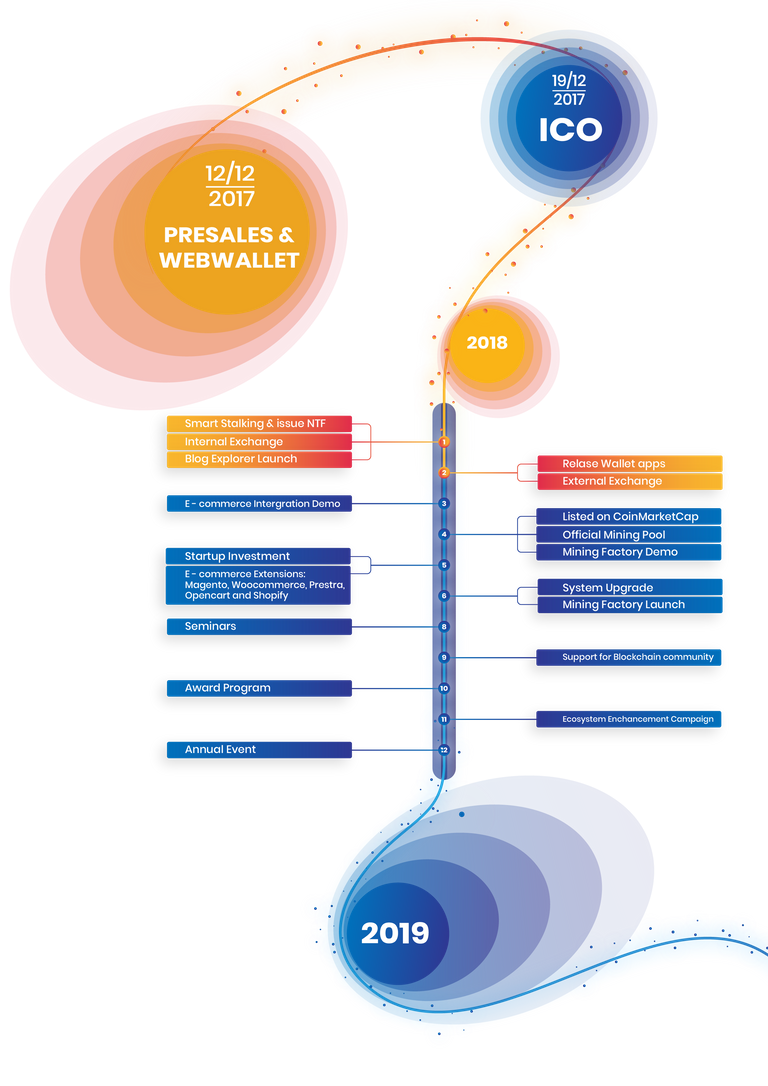 roadmaps-01.png