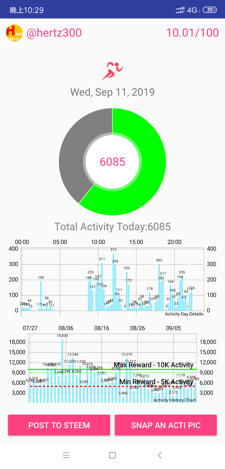 Screenshot_2019-09-11-22-29-09-998_io.actifit.fitnesstracker.actifitfitnesstracker.png