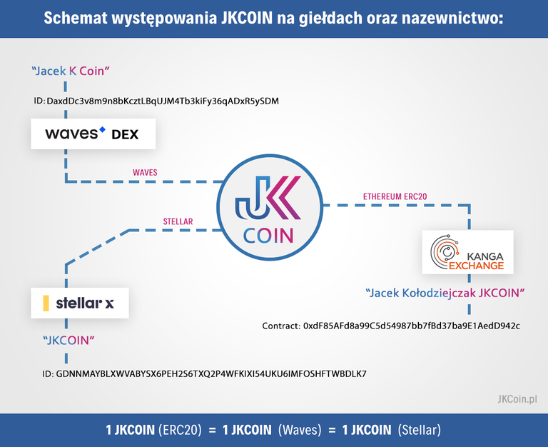 Oficjalne-źrodła2.png