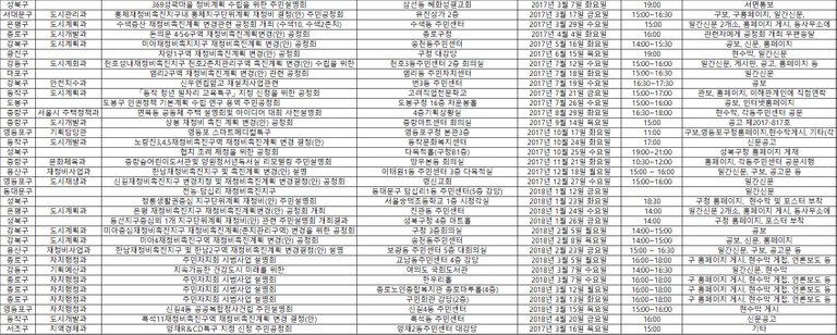 공청회 목록 예시.jpg