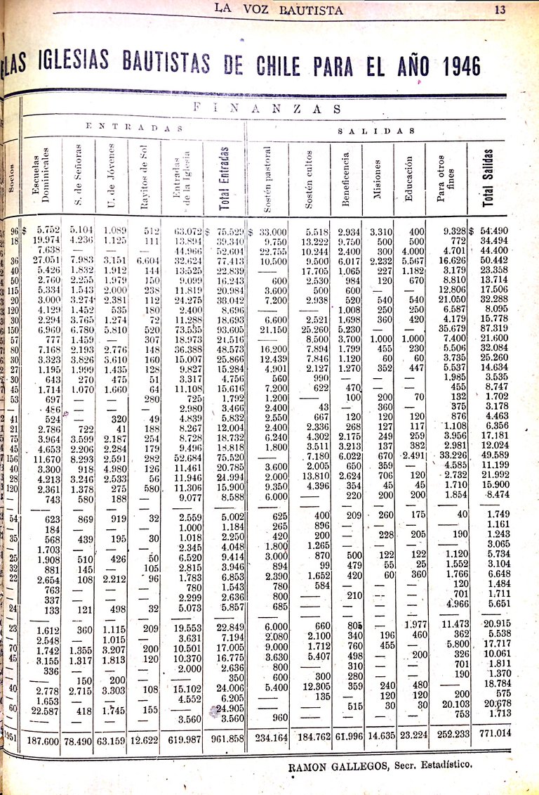 La Voz Bautista - Septiembre 1947_13.jpg