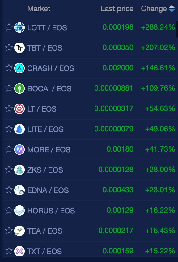 Feb19eos.png