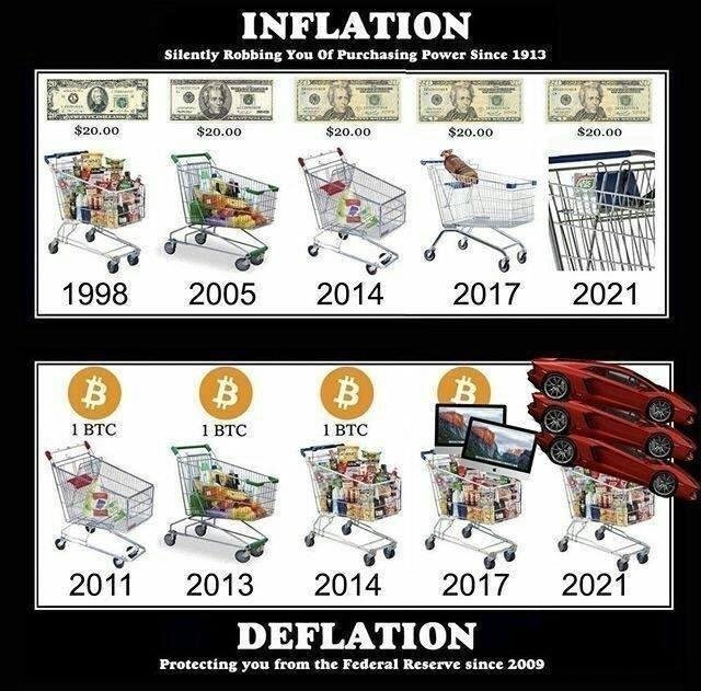 inflation.jpg