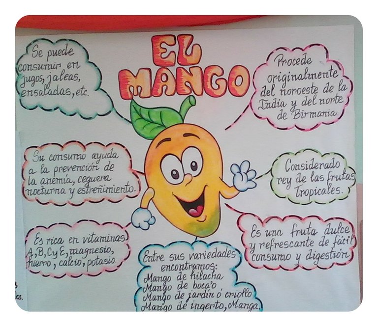 mango carte.jpg