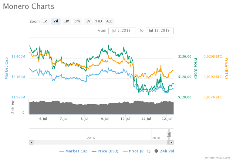 chart.png