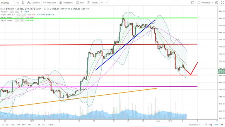 BTCUSD.jpg