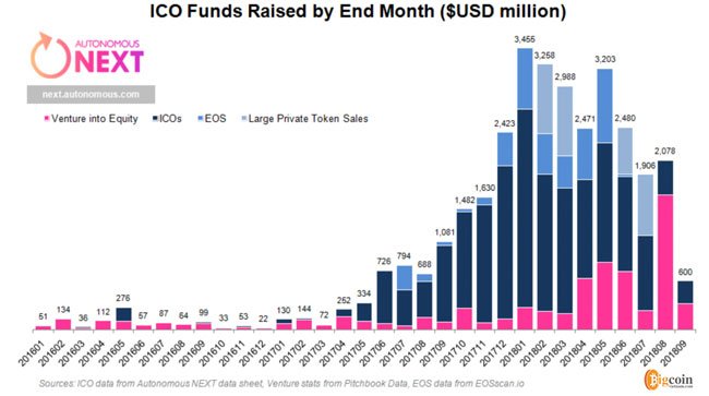 ICO.jpg