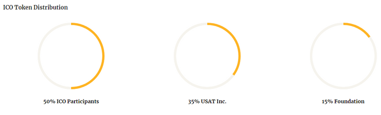 usat 2.png