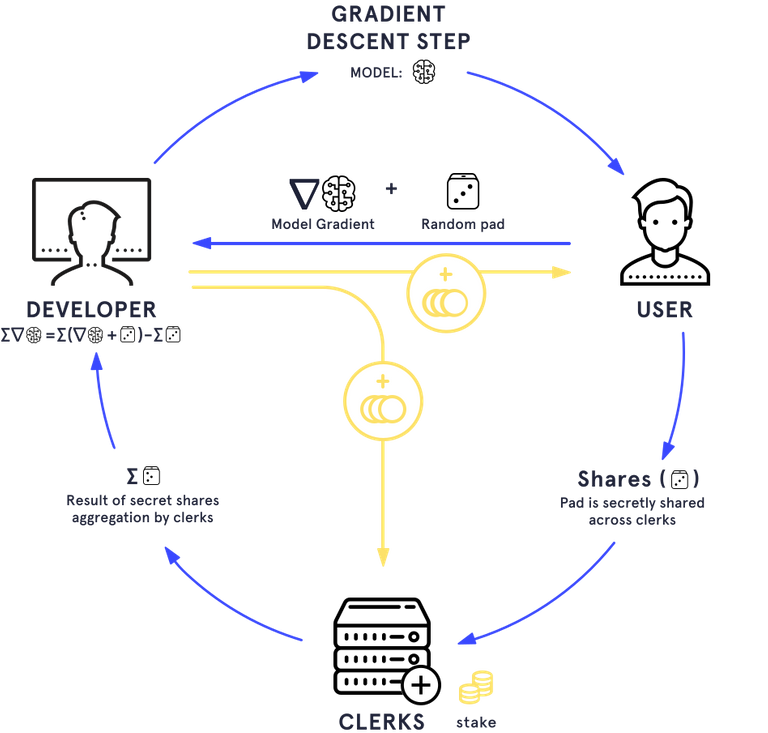 machine-learning-2.svg