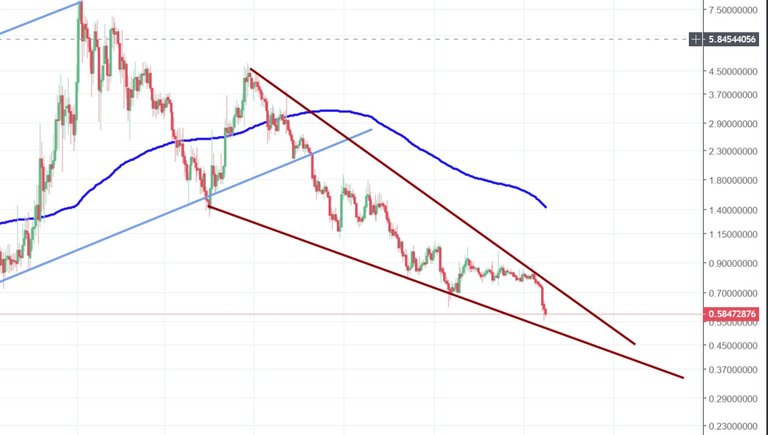 steem_zoom.jpg