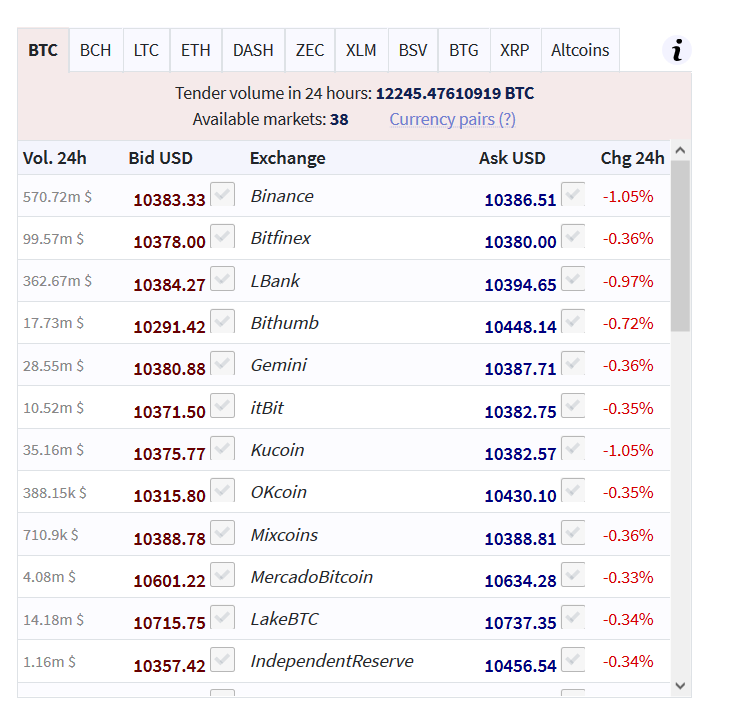 Screenshot_2019-09-06 L7 TRADE – an innovative model of P2P-exchange(1).png