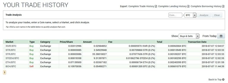 tradeweek15trade.jpg