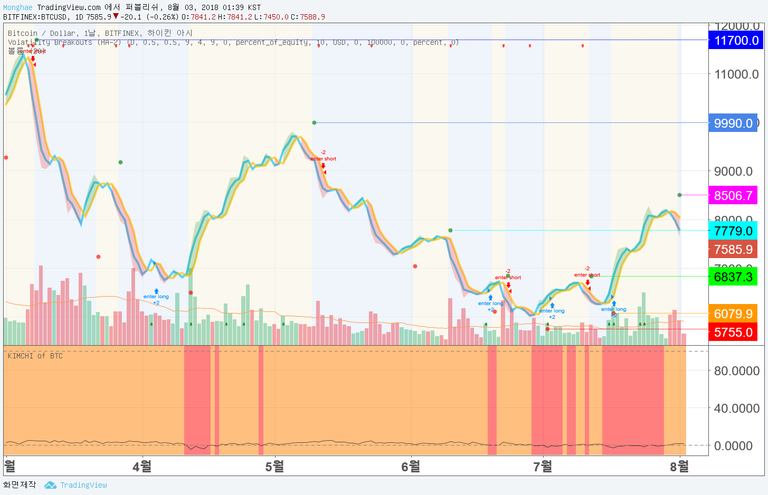 BTCUSD.png