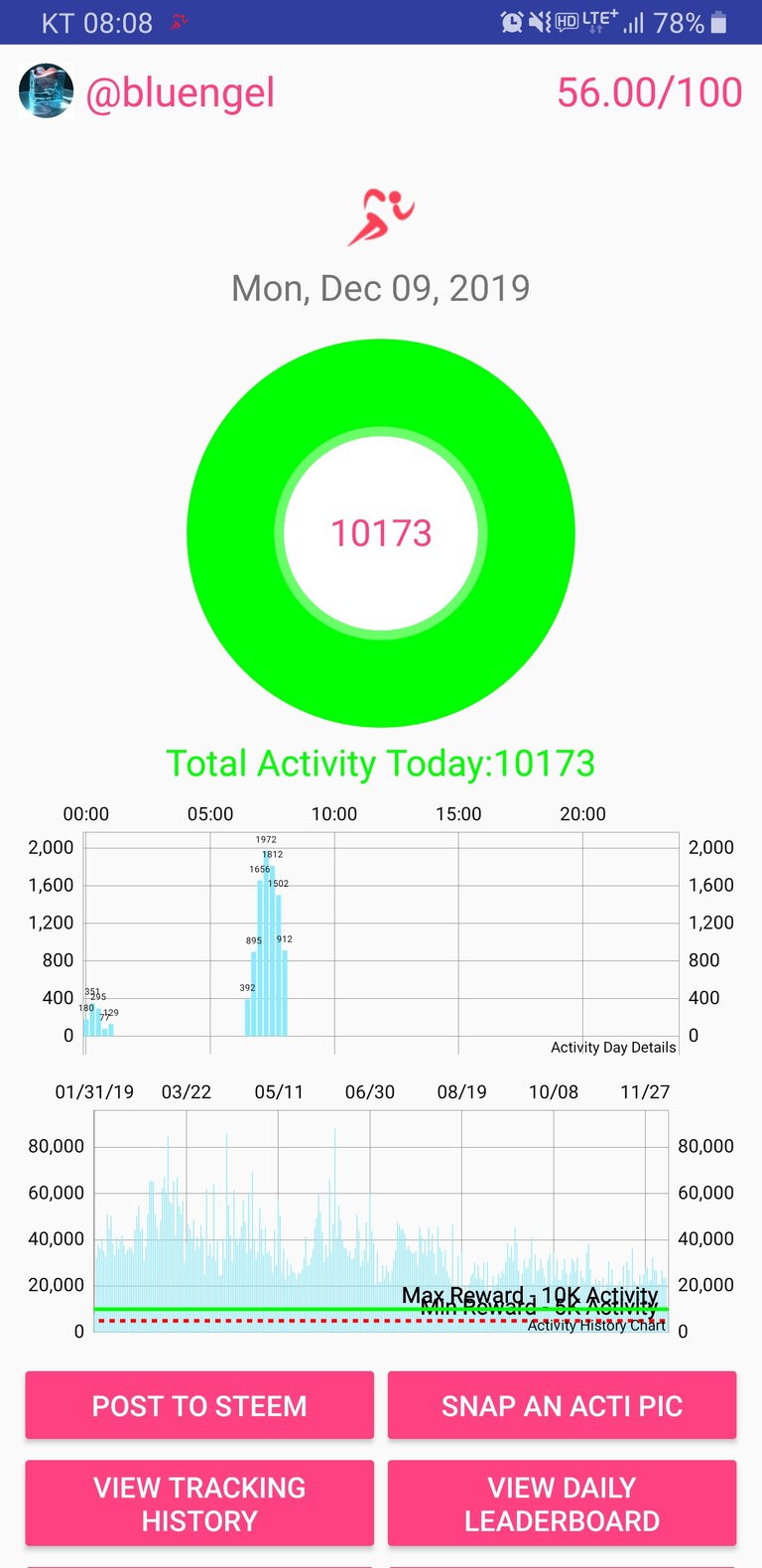 Screenshot_20191209-080823_Actifit Fitness Tracker.jpg