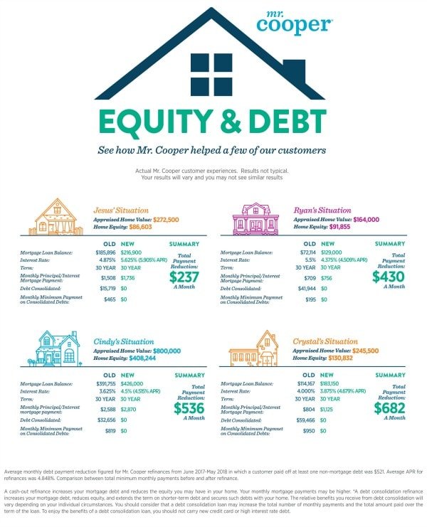 APPROVED-ConsumerSavings_Infographic_JULY30_PPMCrop2.jpg