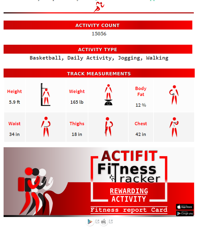 2019-07-11 23_59_36-Getting Fit for Steem Fest with Actifit and Blocktrades_ July 11, 2019 — Steemit.png