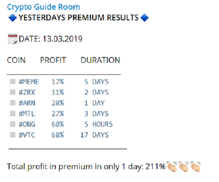 13.3.2019RESULTS.png