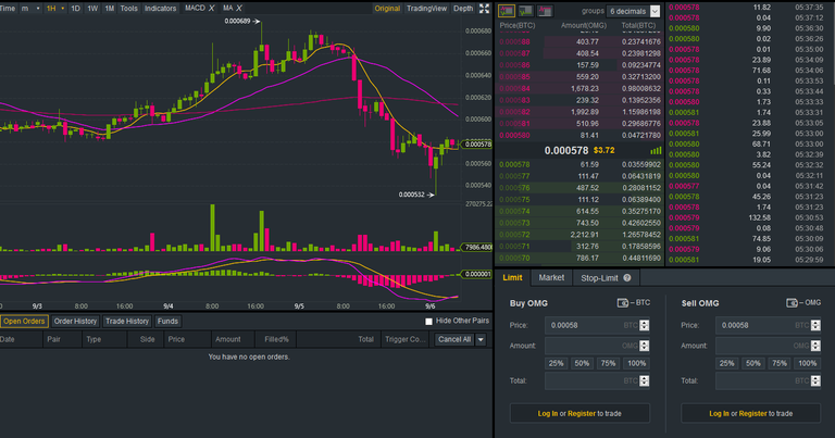 Screenshot_2018-09-06 OMG BTC Buy OmiseGO Binance.png