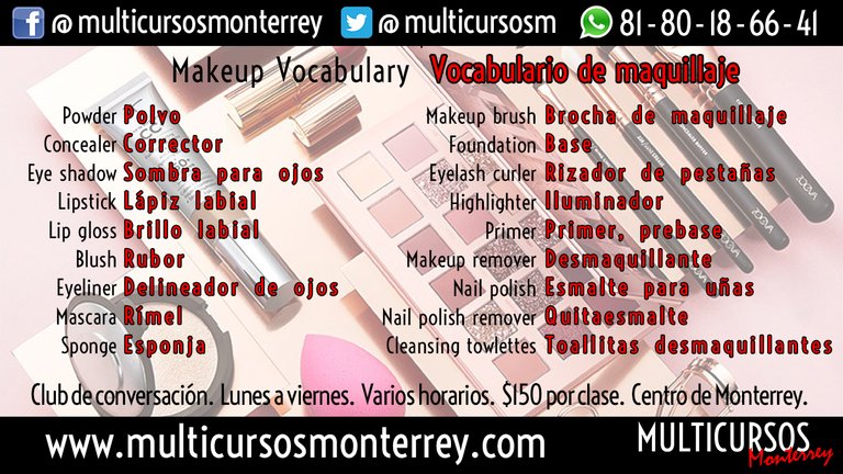 Makeup Vocabulary.jpg