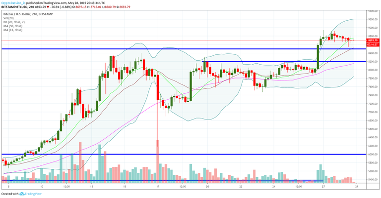 BTCUSD.jpg