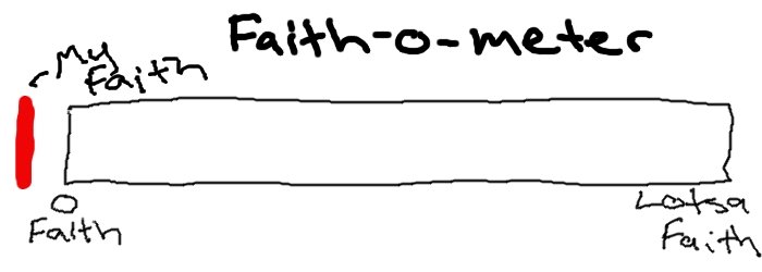 faith_o_meter_by_trulynecromantic.jpg