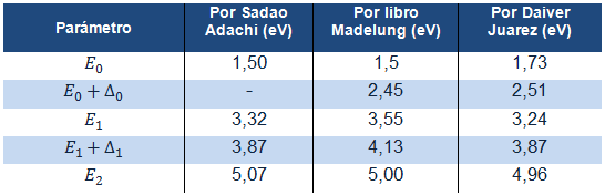 tabla final.png