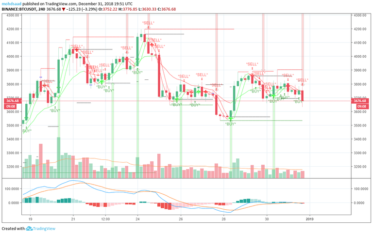 btcusd 1.png