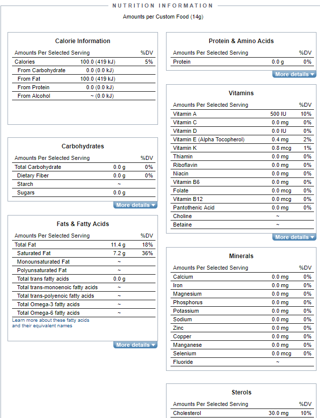 nutrients in butter.png