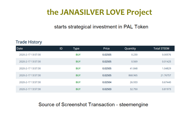 202002171425 Janasilver LOVE Invest Pal.png