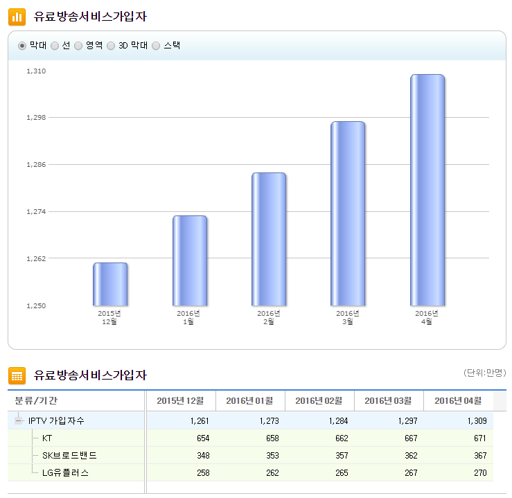 다운로드 (3).png