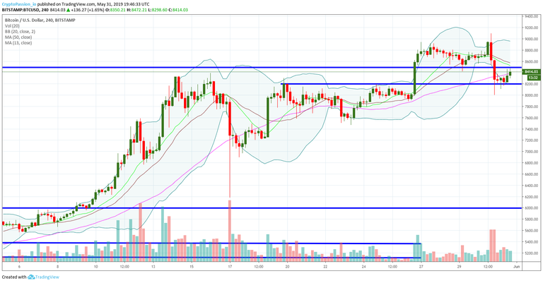 BTCUSD.jpg