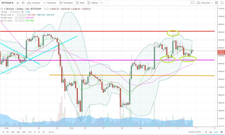 BTCUSD.jpg