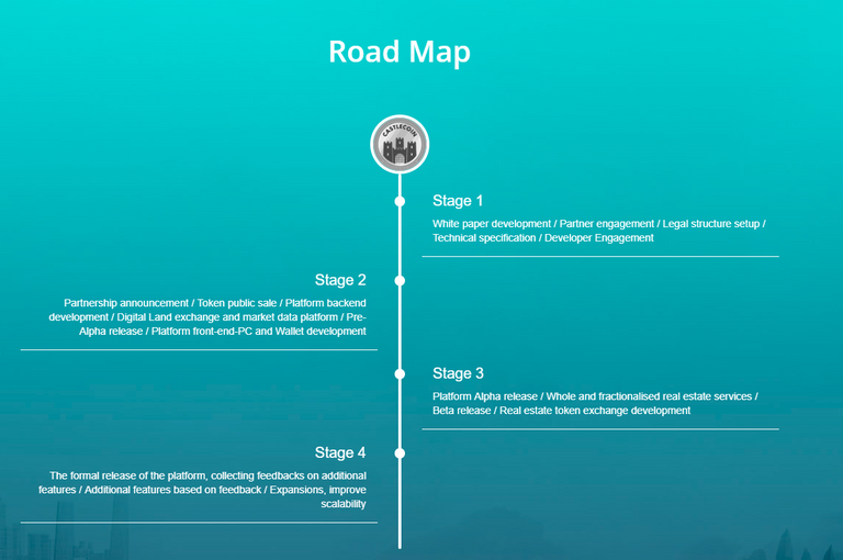 roadmap.png