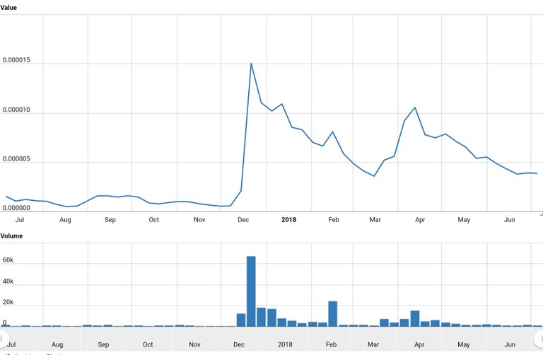 Worldcoinindex (1).jpg