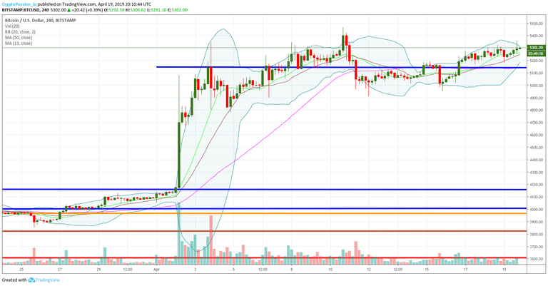 BTCUSD.jpg