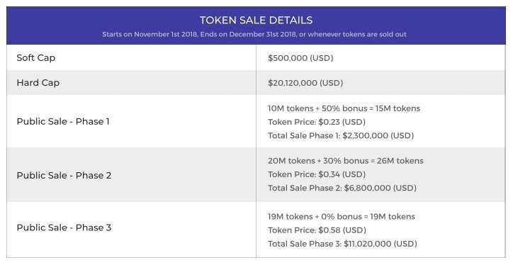 criptonity-token-satış.jpg