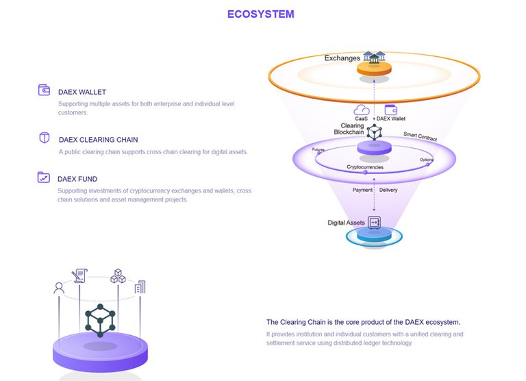 ecosystem-1.jpg