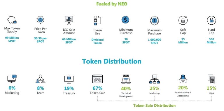 spotcoin 1.jpg