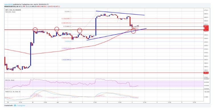 btc analysis ss.jpg