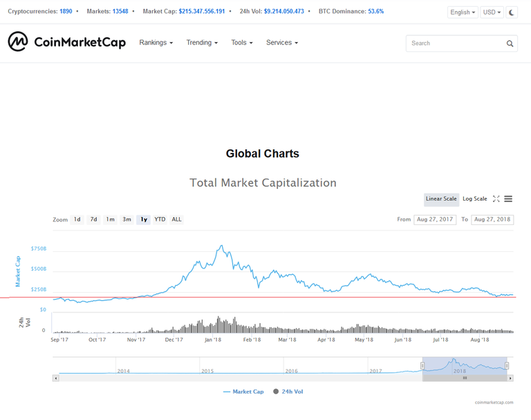 price chart.png